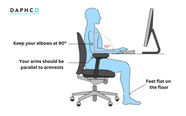 How Can Poor Posture Result In Back Pain In Employees - Daphco 